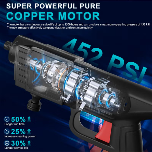 غسالة ضغط كهربائية محمولة لاسلكية للسيارة